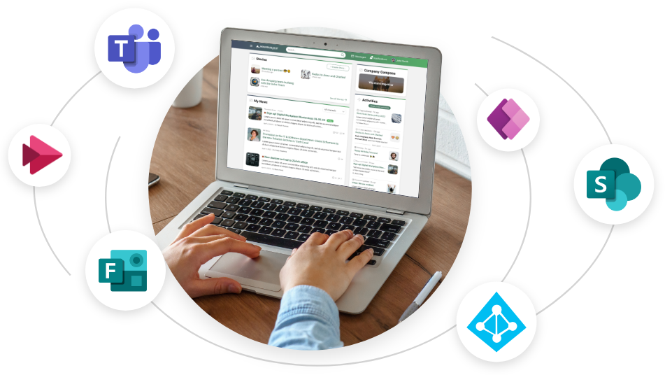 Microsoft integrations _ ahead